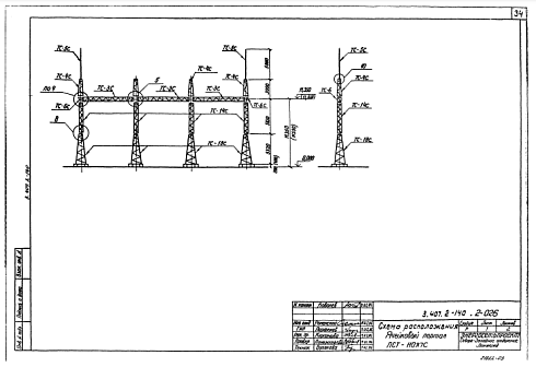 Портал ПСТ-110Я7С