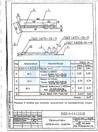 Кронштейн кабельной муфты