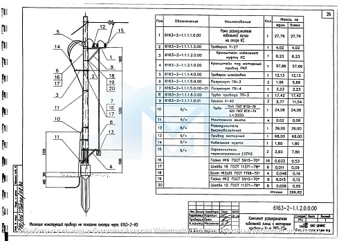 Комплект РКЛ-ССм
