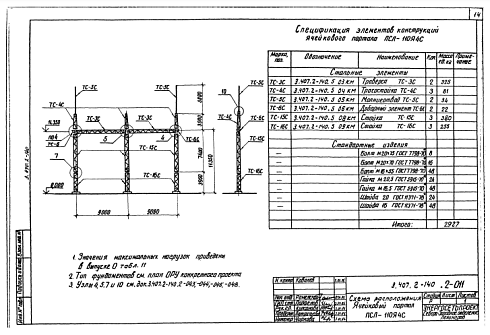 Портал ПСЛ-110Я4С