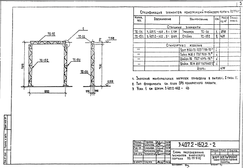 Портал ПС-35Я1С