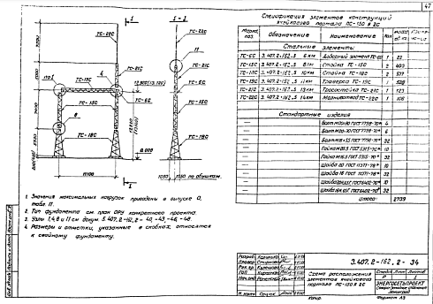 Портал ПС-150Я2С