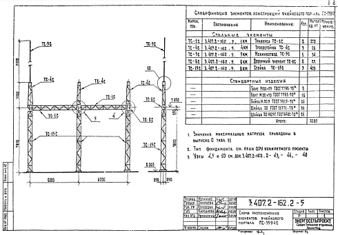 Портал ПС-35Я4С
