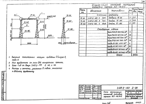 Портал ПСТ-110Я1С