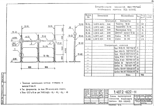 Портал ПСЛ-110Я4С