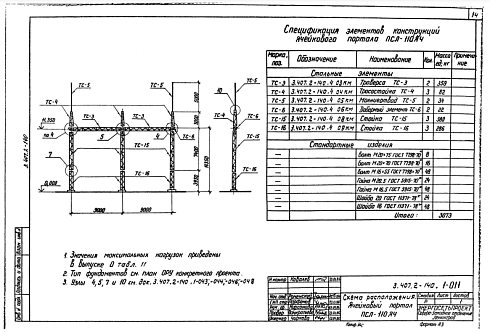 Портал ПСЛ-110Я4